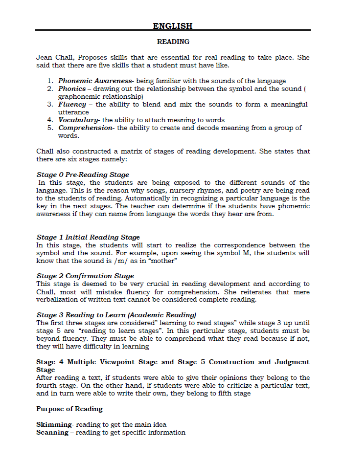 La Colegio College Entrance Exam Reviewer