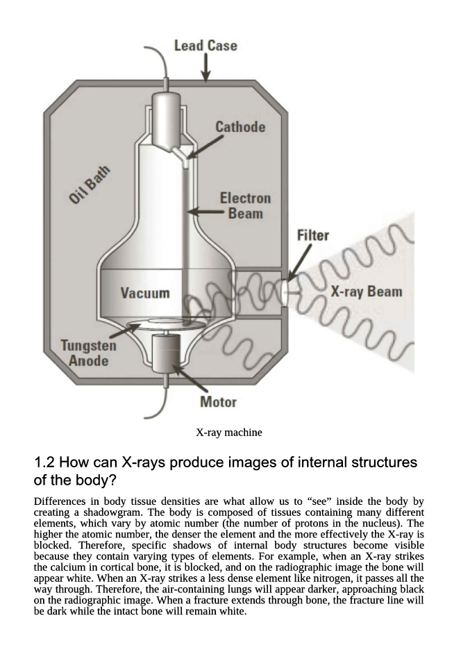 Radiology Handbook - A Pocket Guide to Medical Imaging