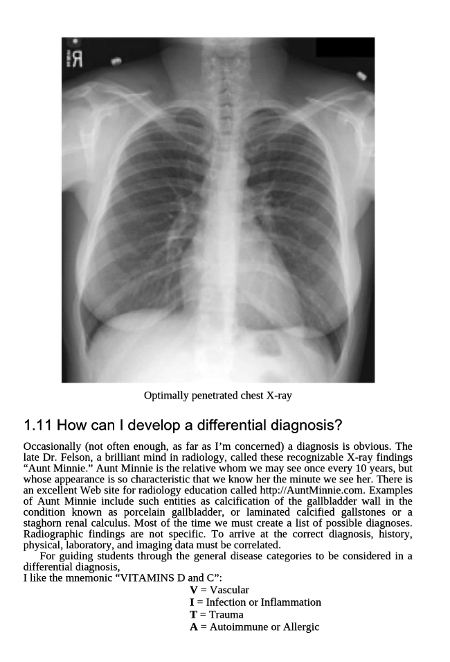 Radiology Handbook - A Pocket Guide to Medical Imaging