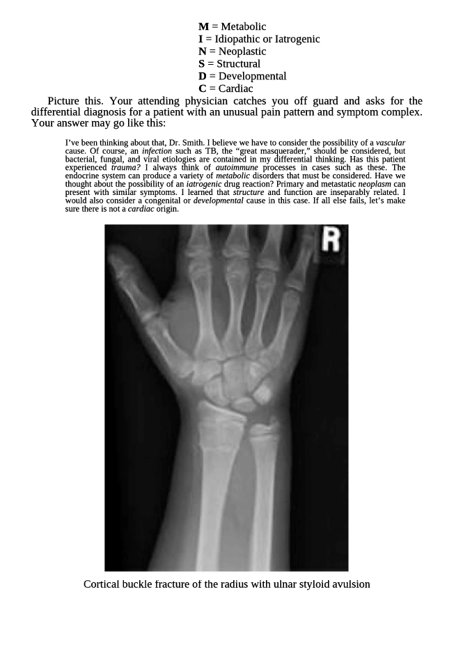 Radiology Handbook - A Pocket Guide to Medical Imaging