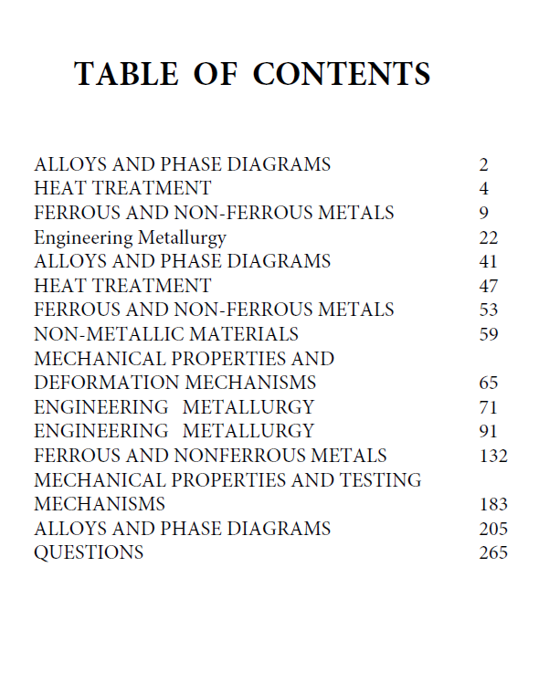 Metallurgical Engineer Licensure Exam Reviewer