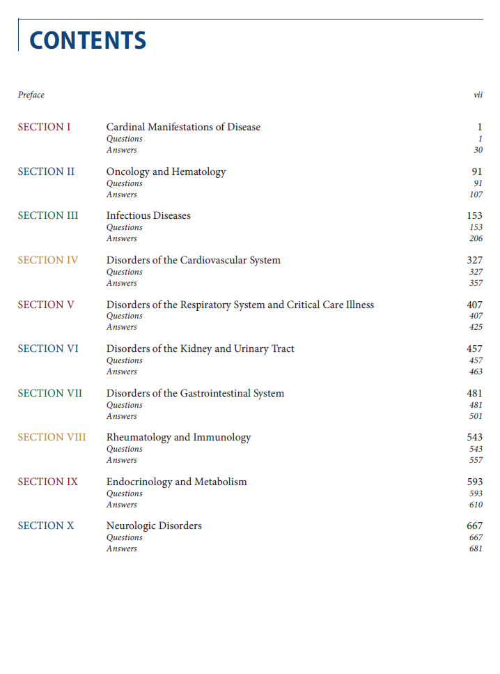 Harrisons Principle of Internal Medicine: Self-Assessment and Board Review 20th Edition