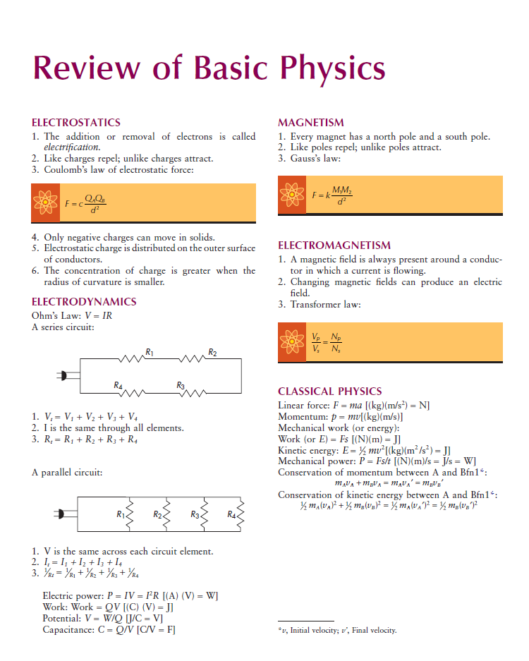 RADIOLOGIC SCIENCE for TECHNOLOGISTS PHYSICS, BIOLOGY, and PROTECTION